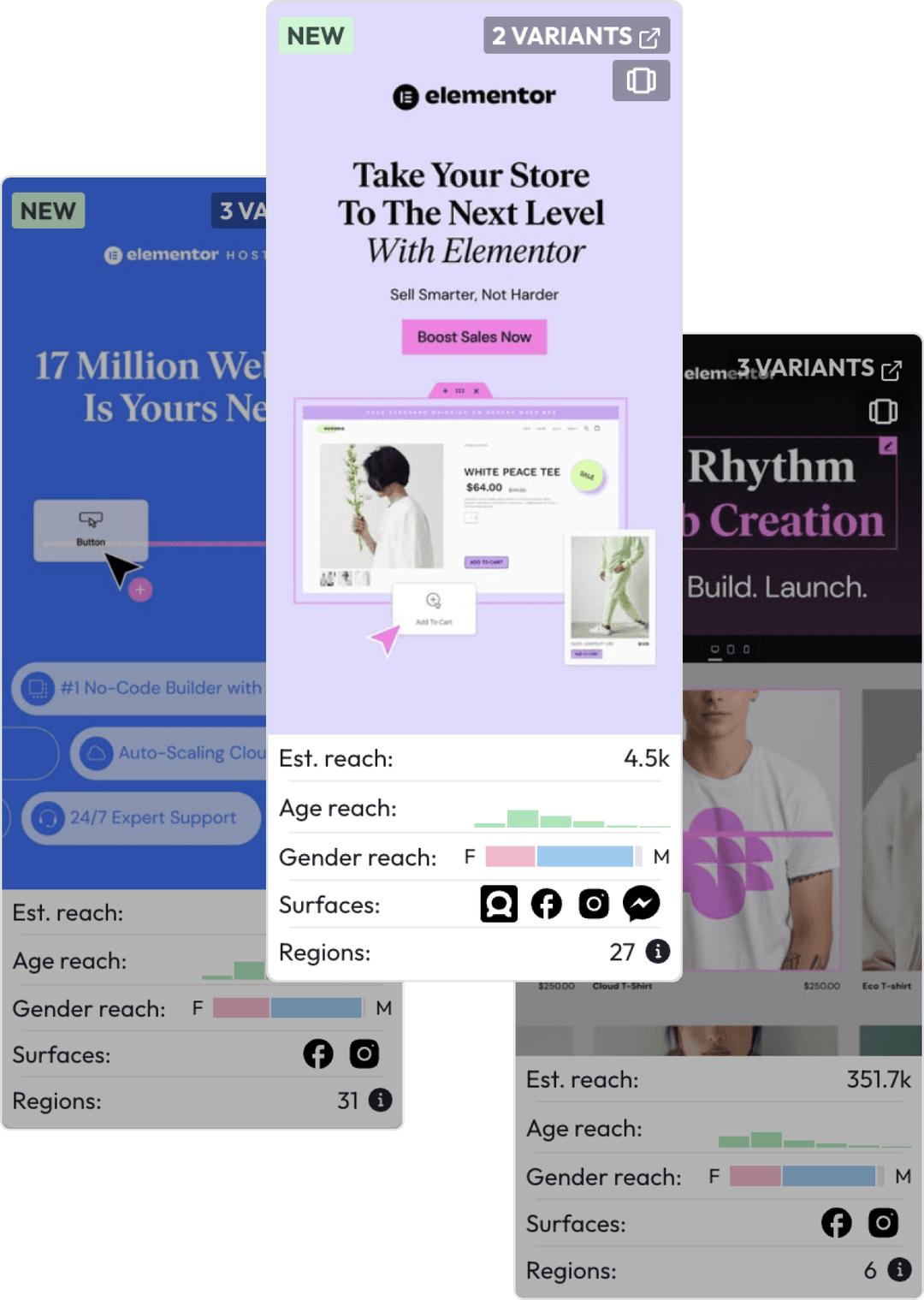 Preview of ads stats